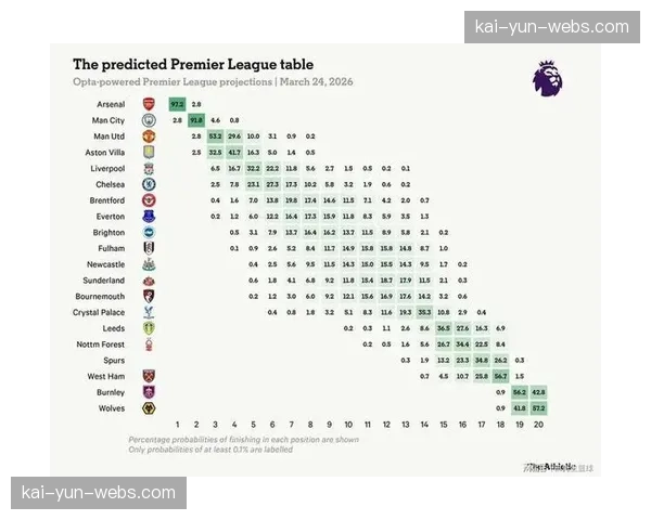 欧洲俱乐部联盟施压欧足联，要求改变以欧冠为核心的欧战收入分配体系